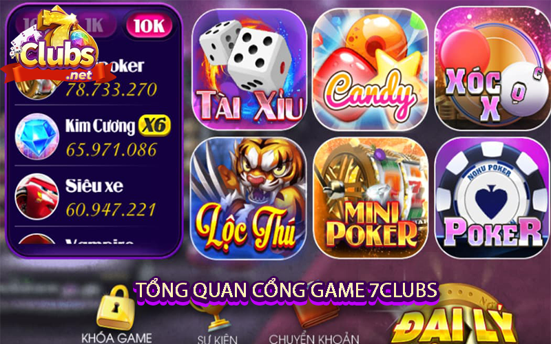 Tổng quan cổng game 7clubs