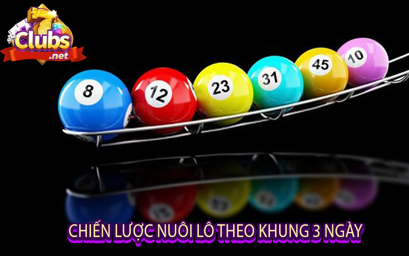 Chiến lược nuôi lô theo khung 3 ngày     